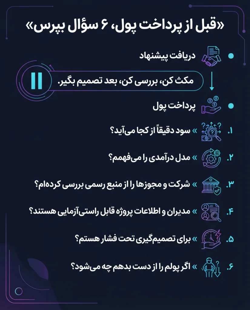 قبل از پرداخت پول مکث کن